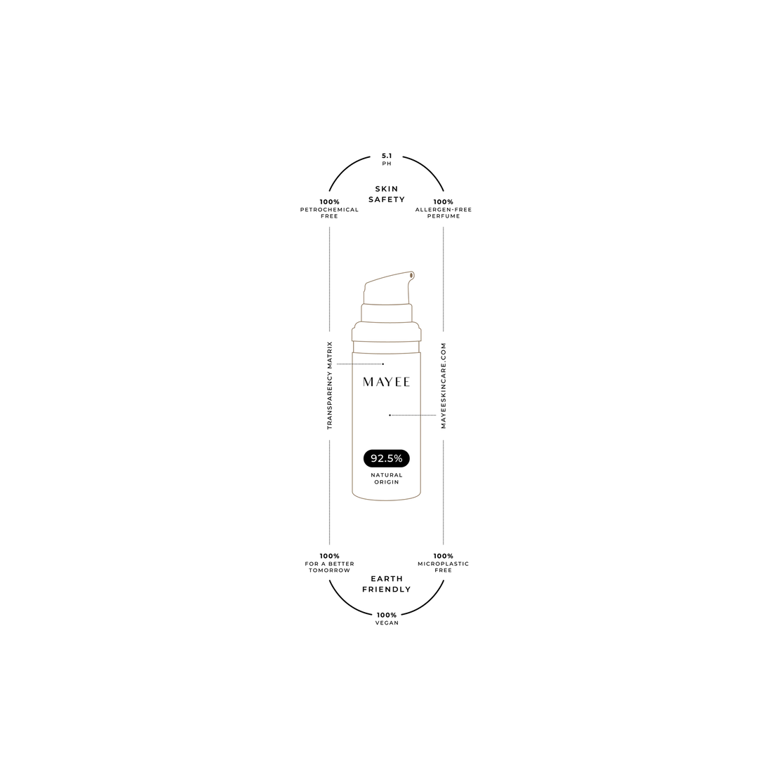 Age Recharge 15ml