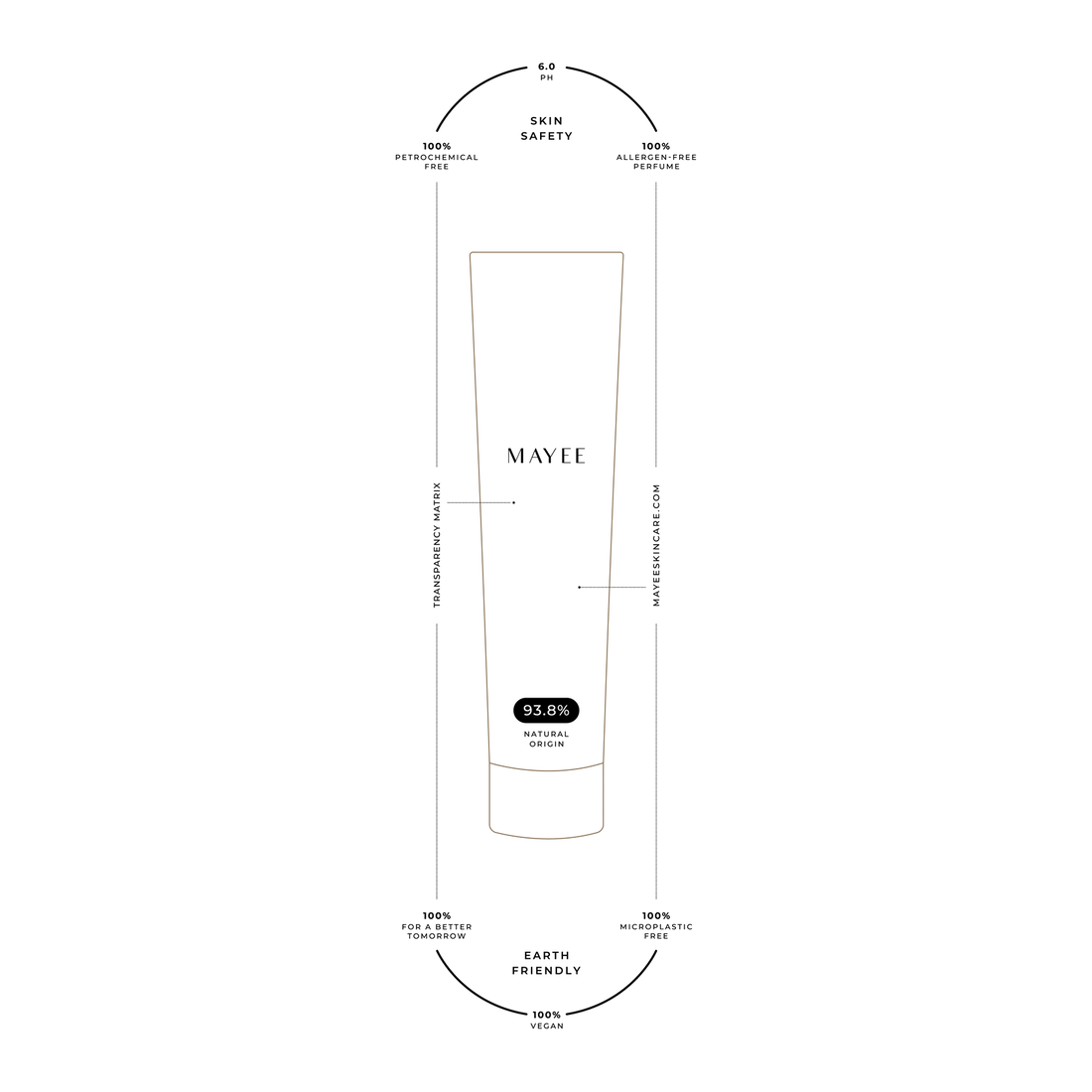 Gentle Foam 50ml